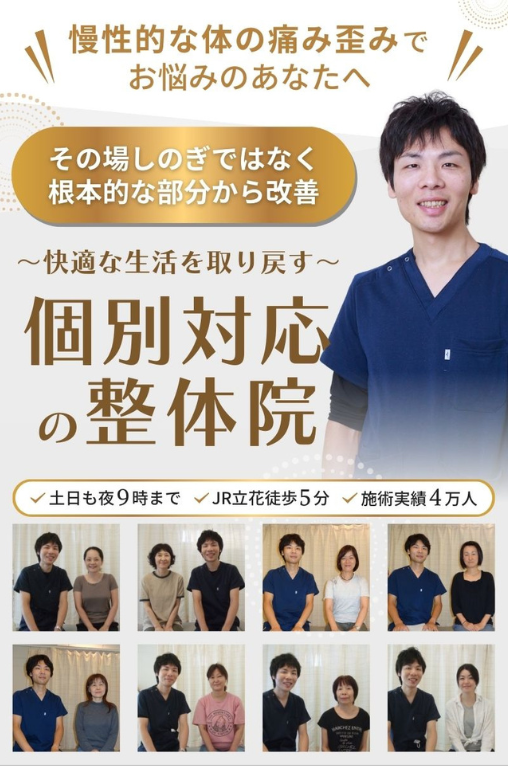 筋・筋膜性腰痛 - 尼崎の整体なら 立花カイロプラクティック（腰痛